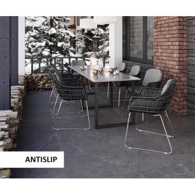 Коллекция Antislip