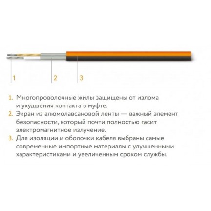 Теплый Пол Теплолюкс Profimat 10 м2 1800 Вт - изображение 3