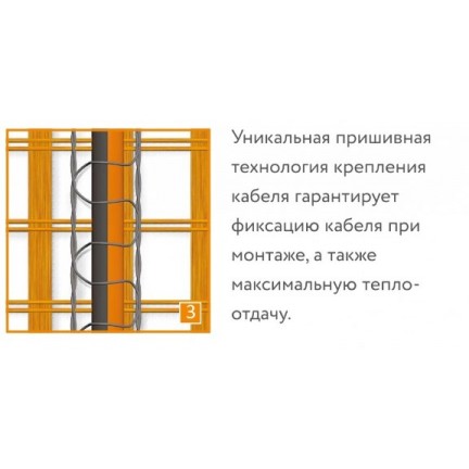 Теплый Пол Теплолюкс Profimat 10 м2 1800 Вт - изображение 6