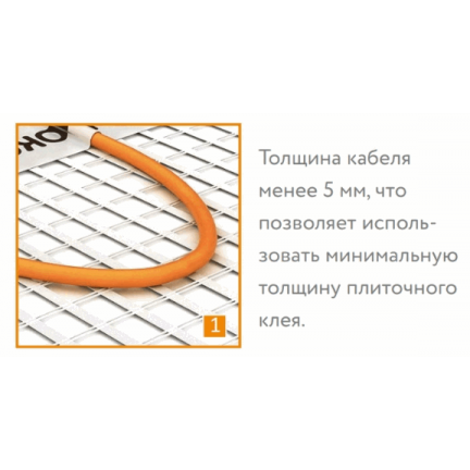 Теплый Пол Теплолюкс Tropix 0.5 м2 80 Вт - изображение 3