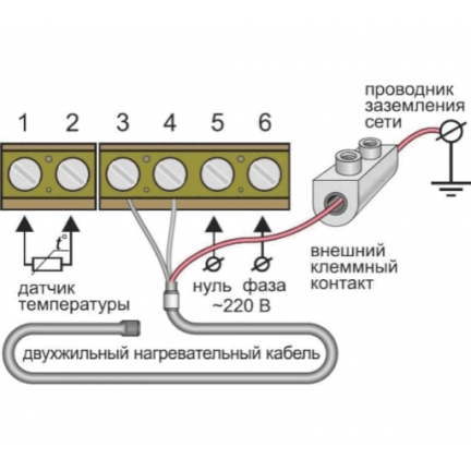 Теплый Пол Теплолюкс Tropix 0.5 м2 80 Вт - изображение 6